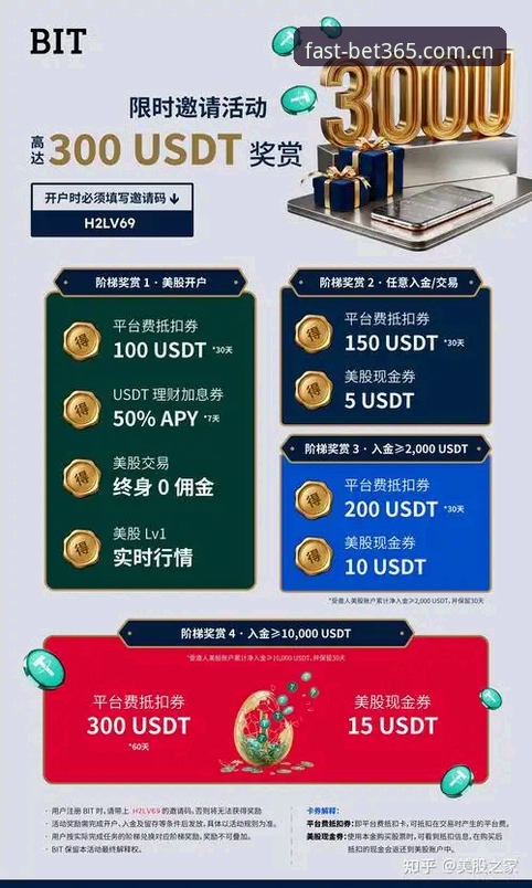 资深玩家亲测分享：最新bet365开户全流程与使用心得，避开虚假站点陷阱