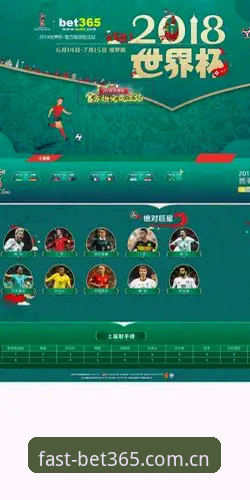 bet365最新登录网址安卓版 bet365官方网安卓版登录入口详解:快速找到最新网址的完整指南