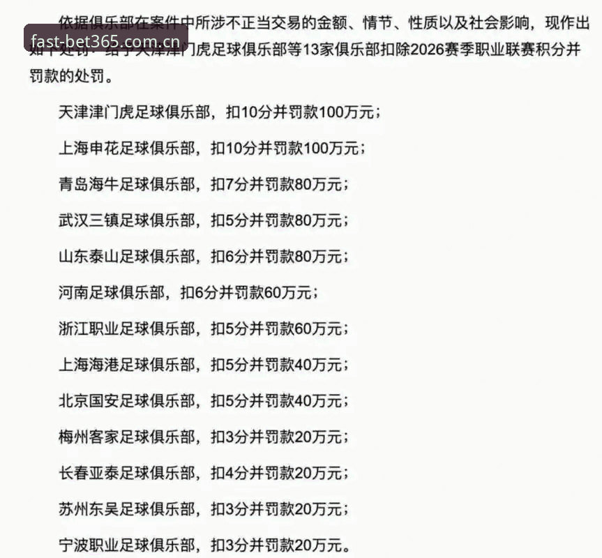 足协第三批禁足名单深度解析：bet365官方网用户必备的行业整顿观察指南